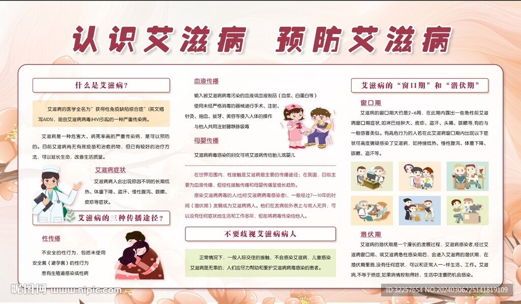 艾滋病
