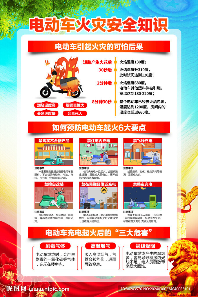 电动车消防安全知识指南
