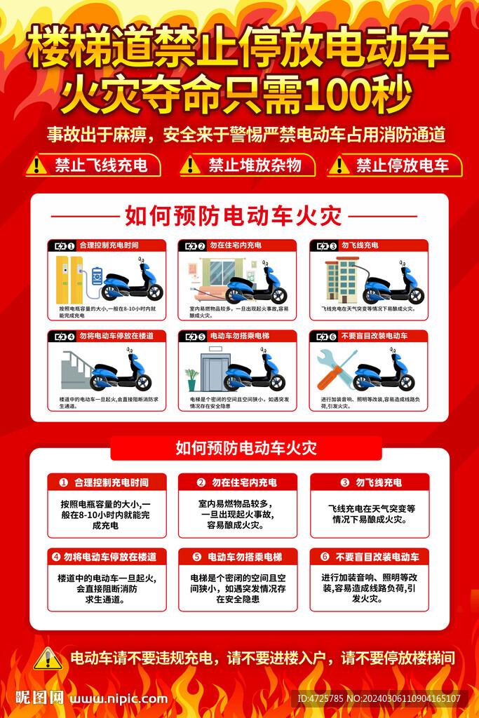 电动车火灾