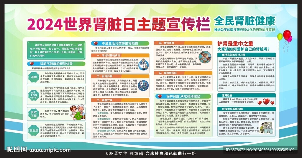 2024世界肾脏日宣传栏