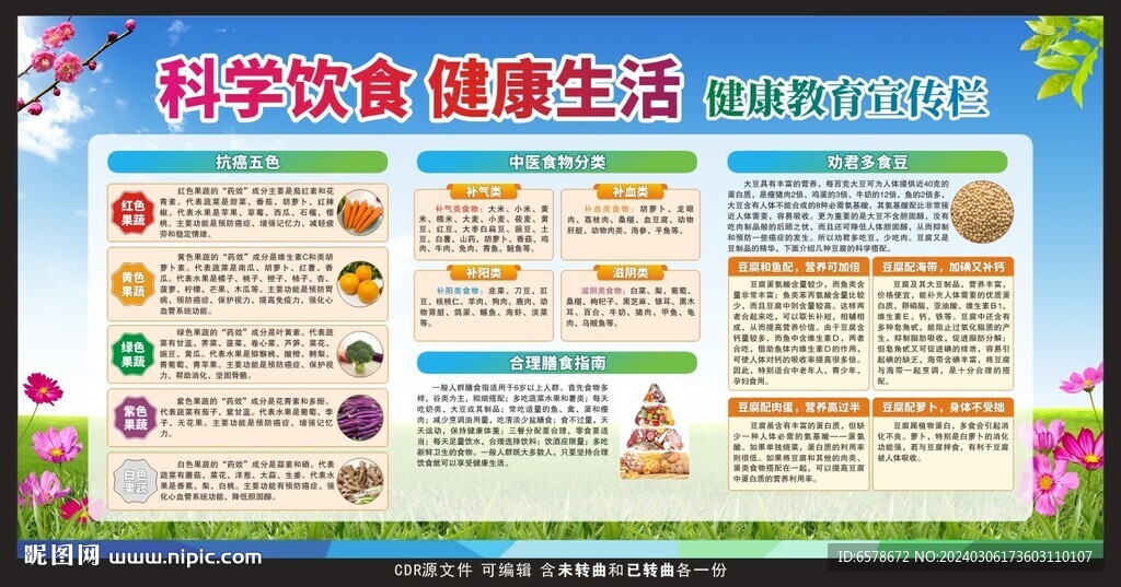 健康教育宣传栏