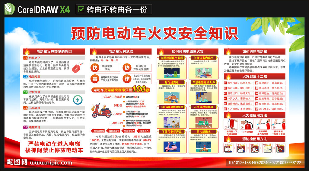 电动车消防安全