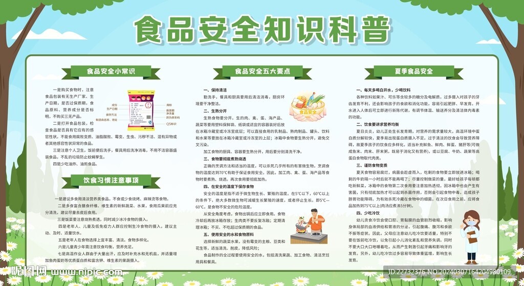 食品安全健康知识宣传栏