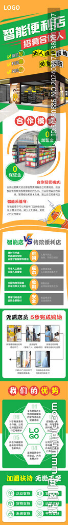 无人超市加盟落地页