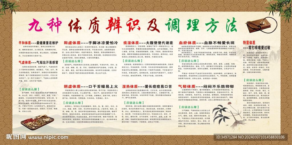 九种体质辨识