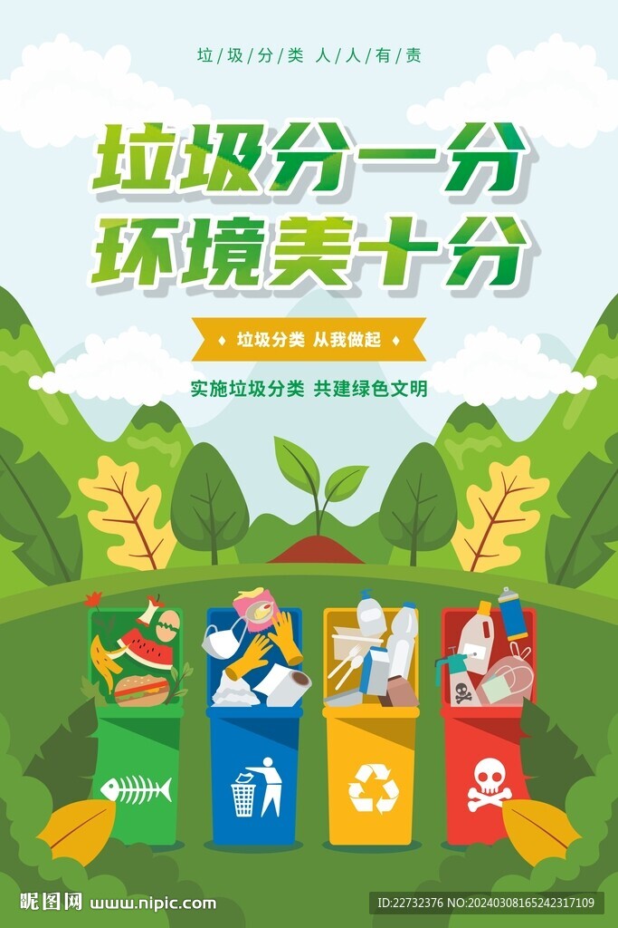 垃圾分类海报