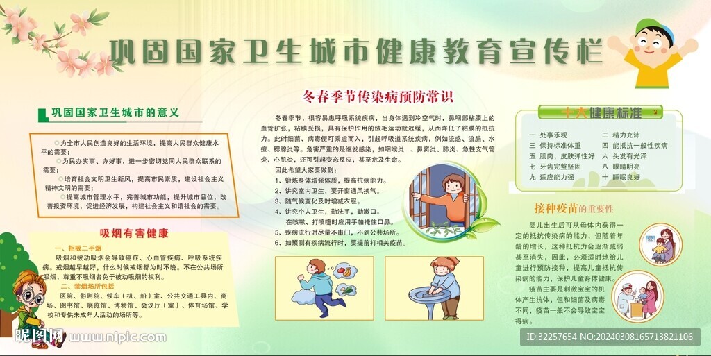 健康教育宣传栏