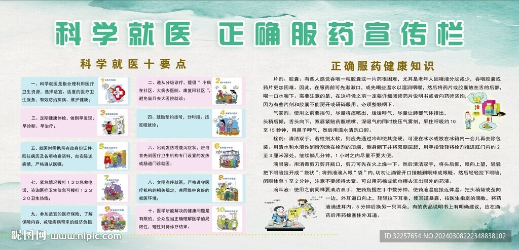 科学就医 合理用药