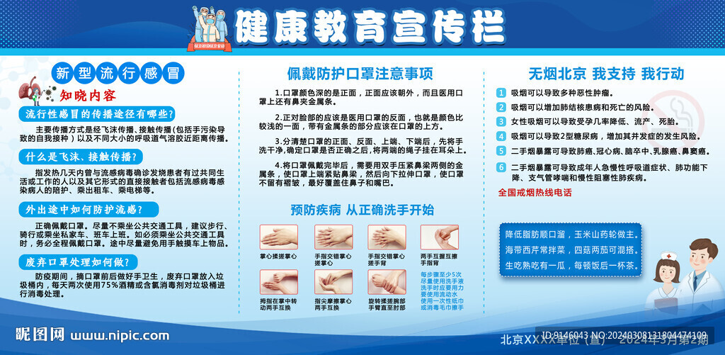 健康教育宣传栏