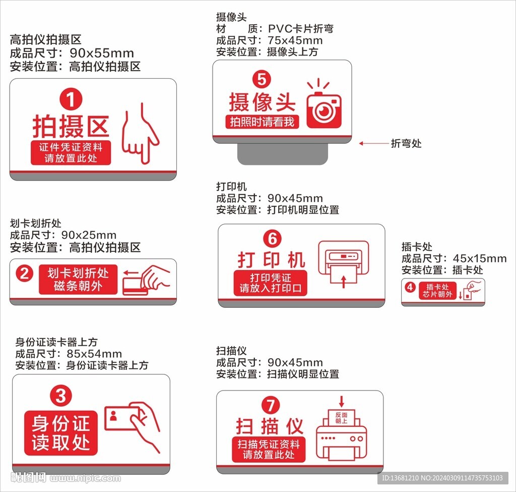 自助银行标签卡