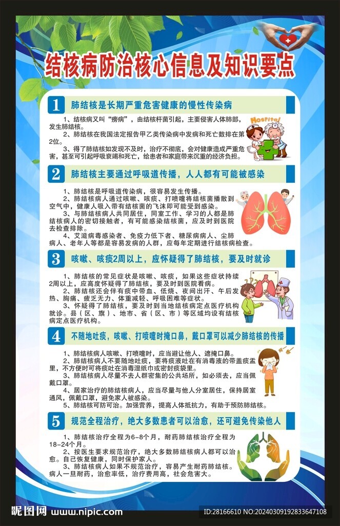 结核病日海报