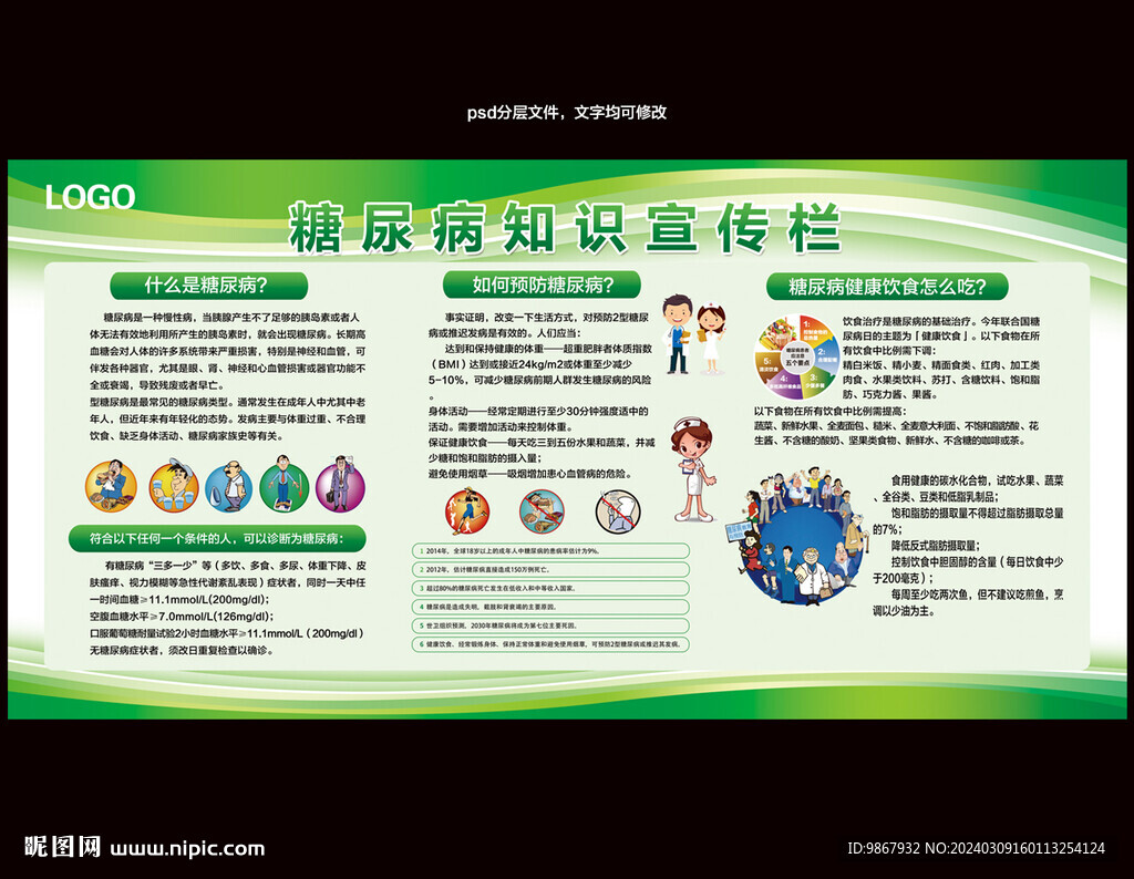 糖尿病知识宣传栏