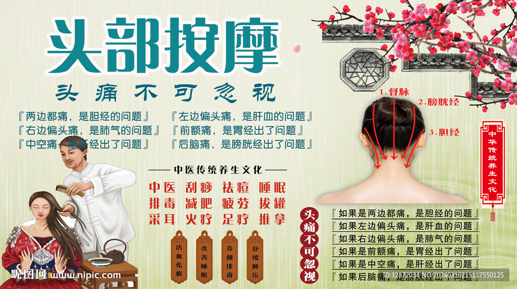 头疗背景墙