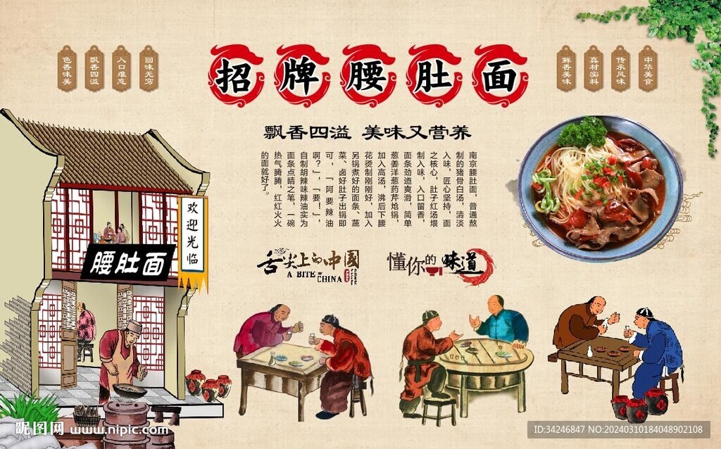 腰肚面