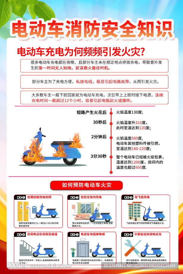 电动车安全宣传