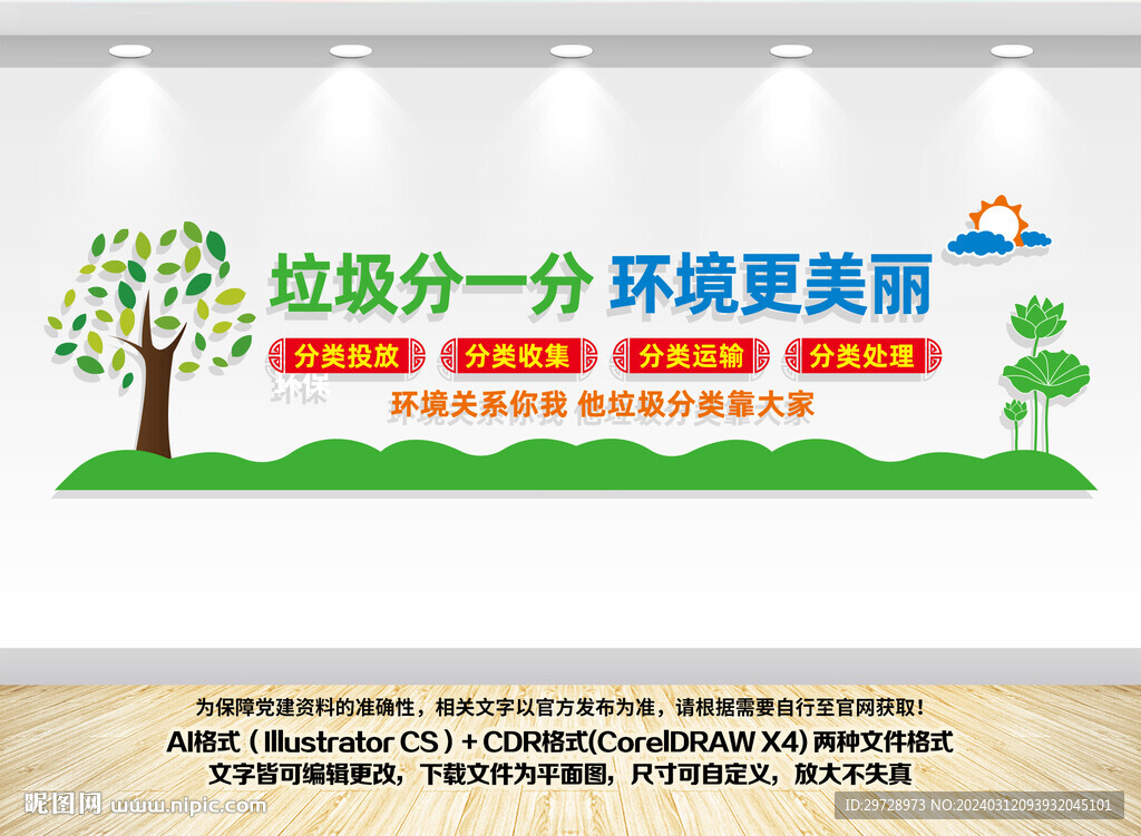 垃圾分类文化墙