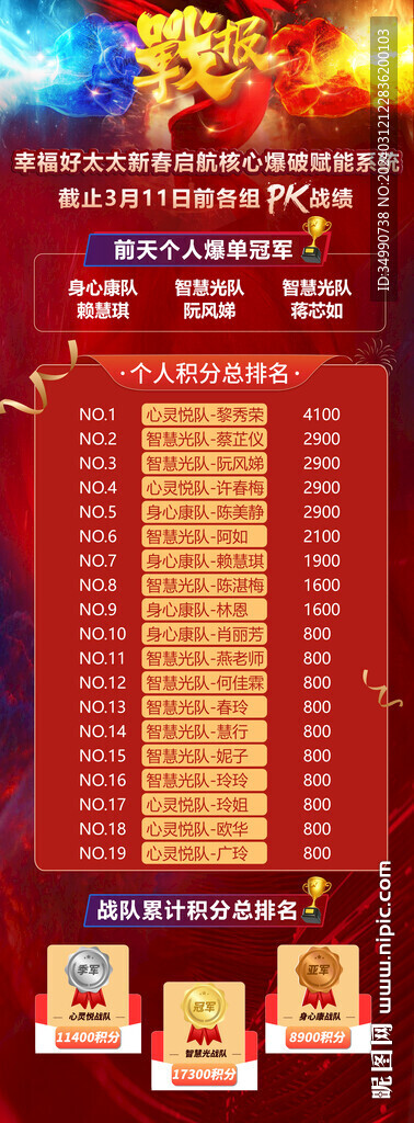 PK战绩