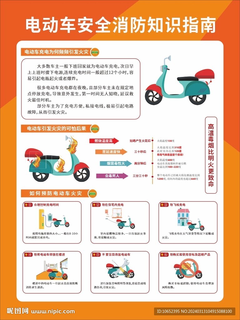 电动车安全使用须知
