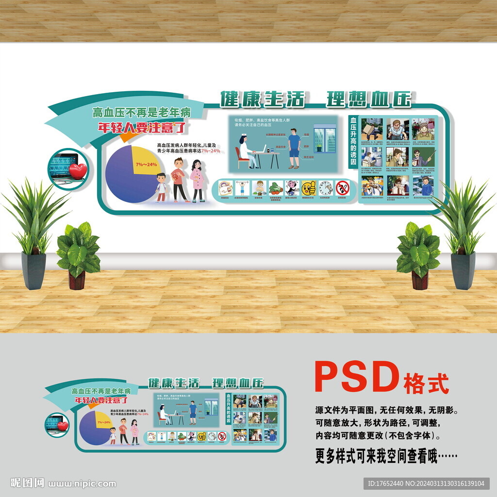 高血压文化墙