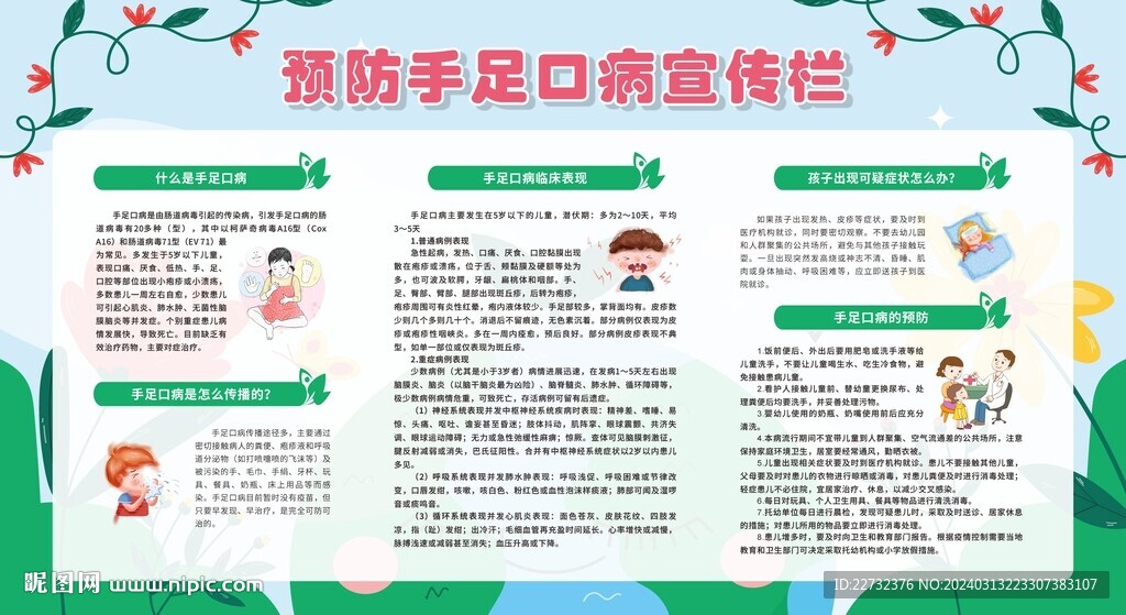 预防手足口病宣传栏