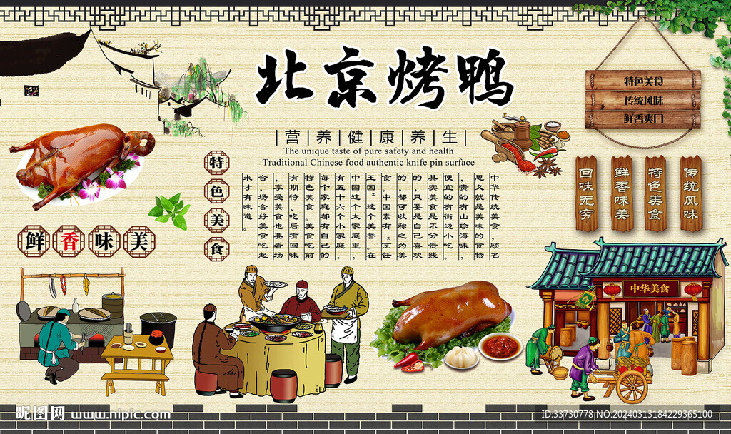 北京烤鸭 