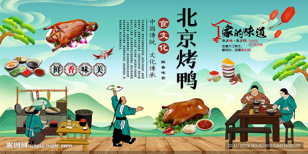 北京烤鸭