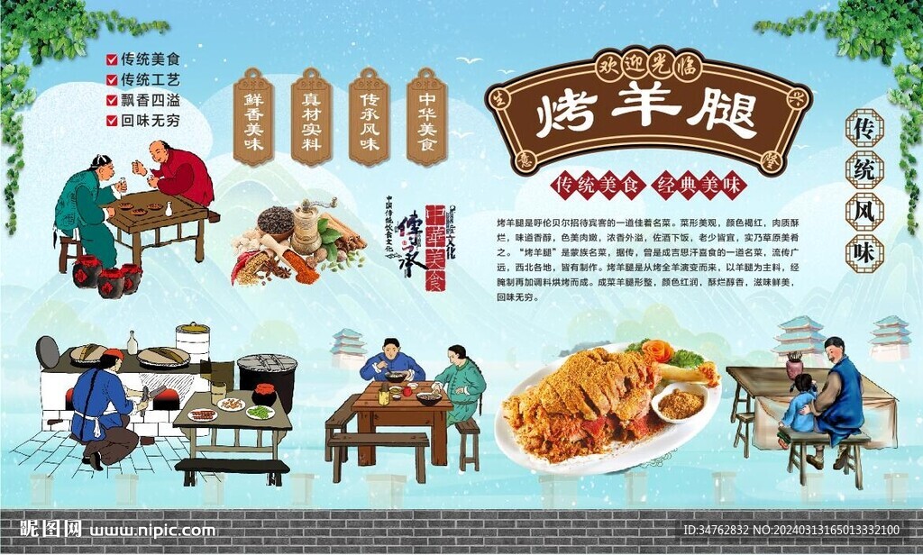 烤羊腿背景墙