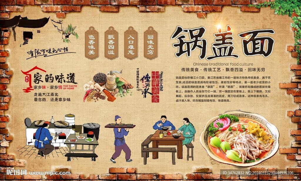 锅盖面