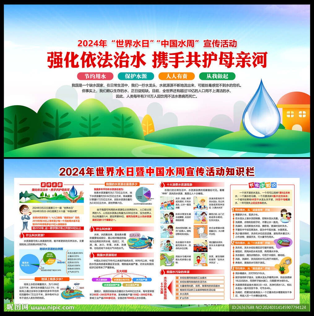 中国水周