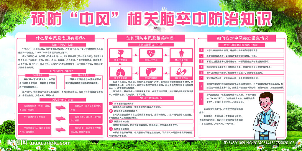 预防中风相关脑卒中防治知识