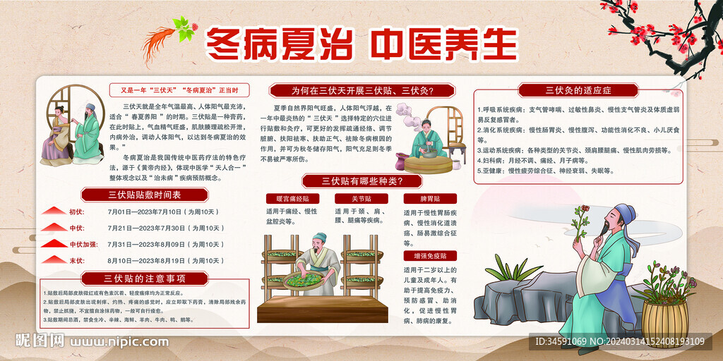 冬病夏治 中医养生