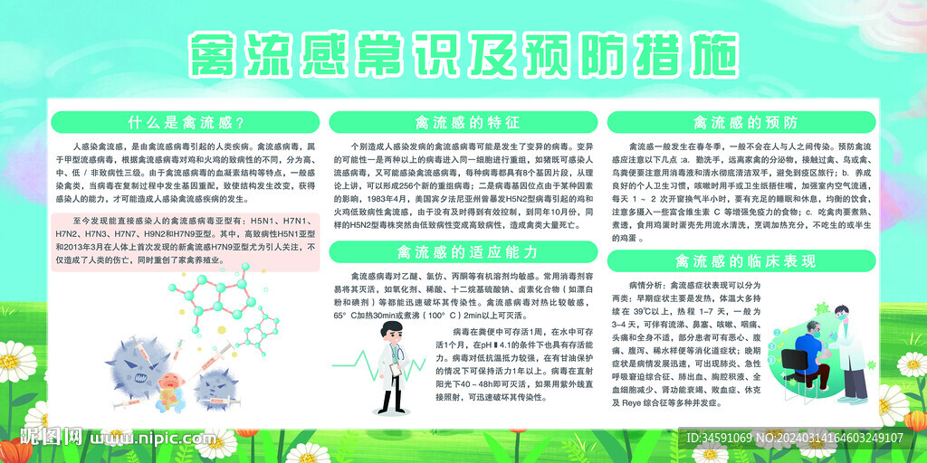 禽流感常识及预防措施