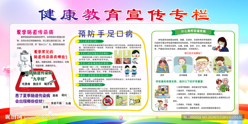 健康教育宣传栏