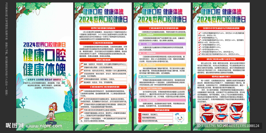 2024年世界口腔健康日展板