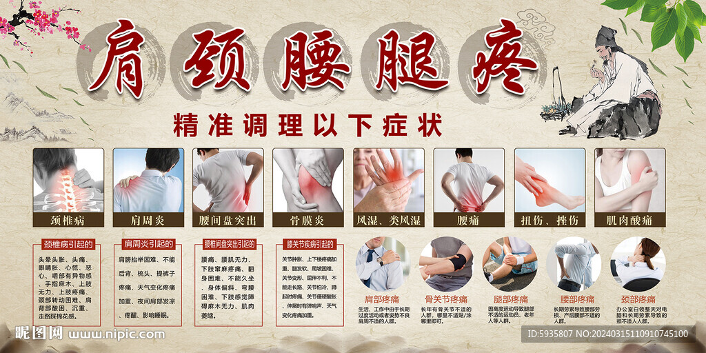 肩颈腰腿疼