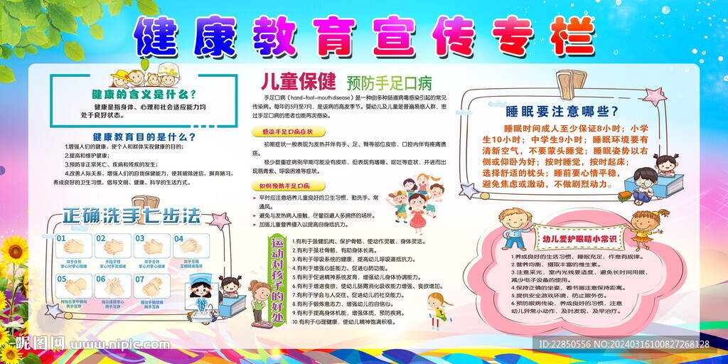 健康教育宣传栏