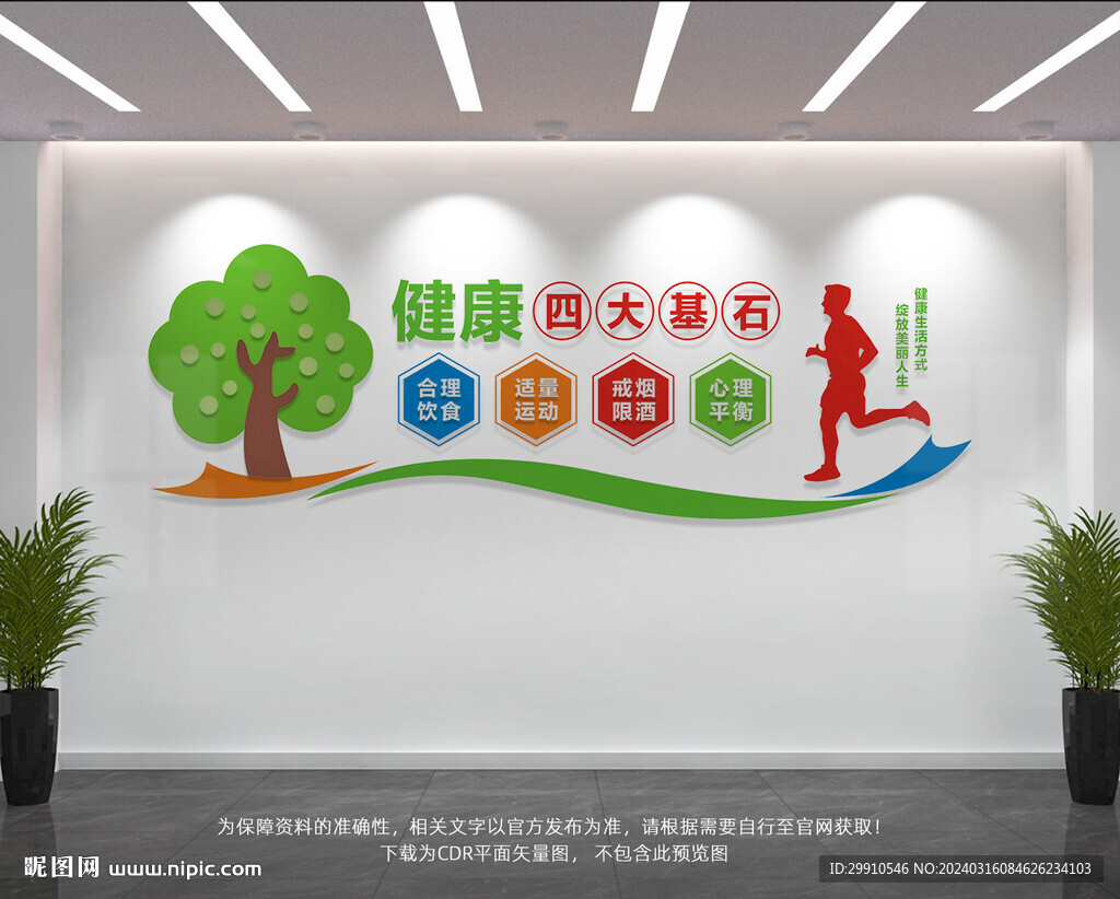 健康四大基石