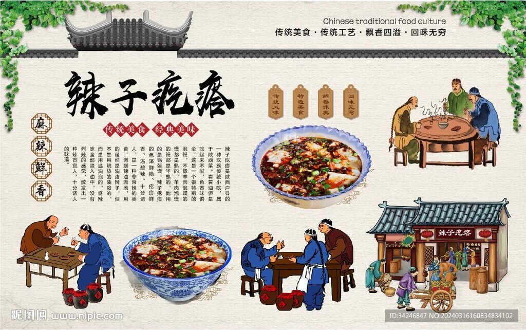 辣子疙瘩背景墙