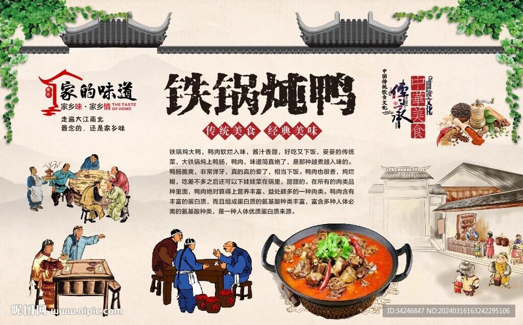 铁锅炖鸭背景