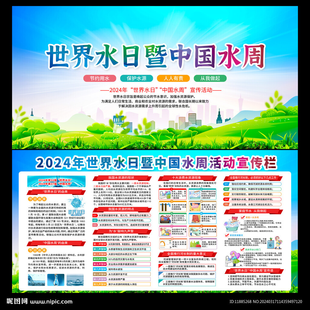 中国水周
