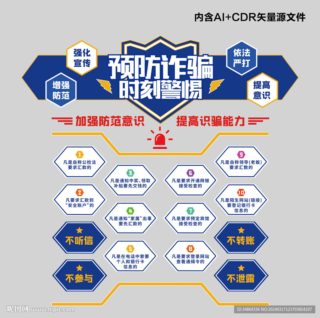 防诈宣传墙
