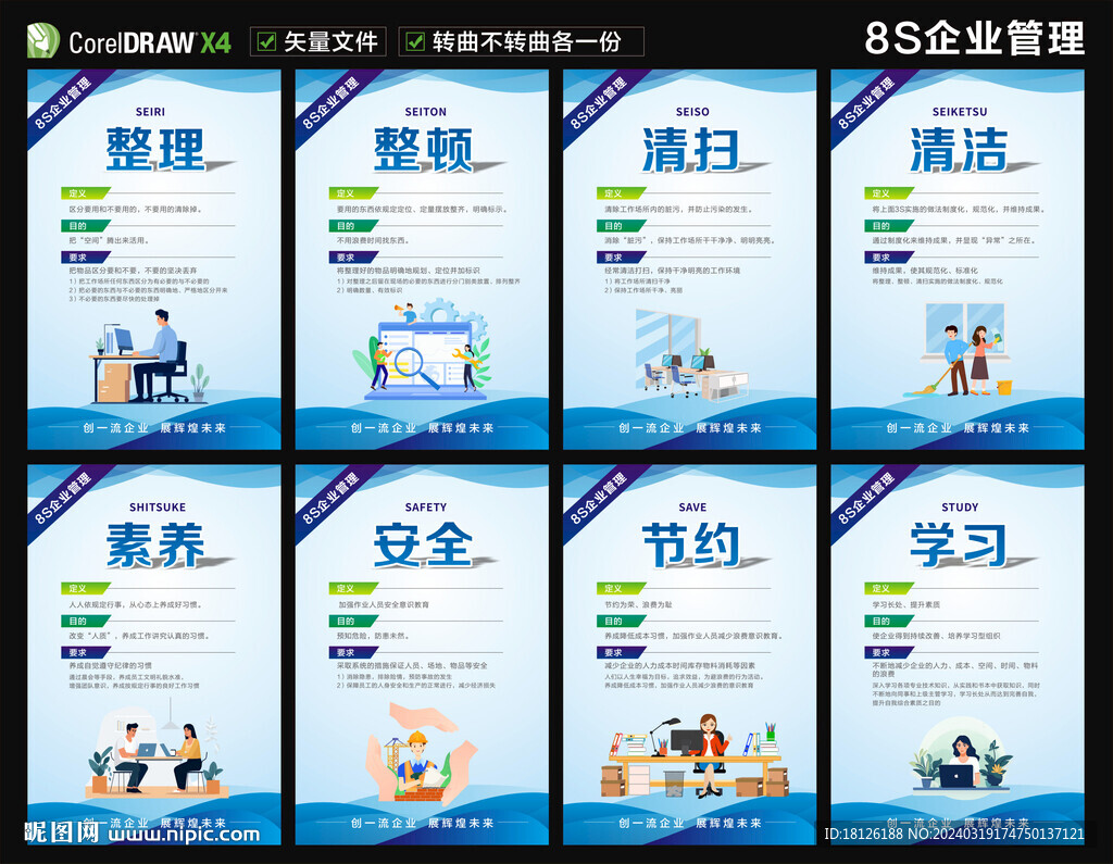 8S管理 