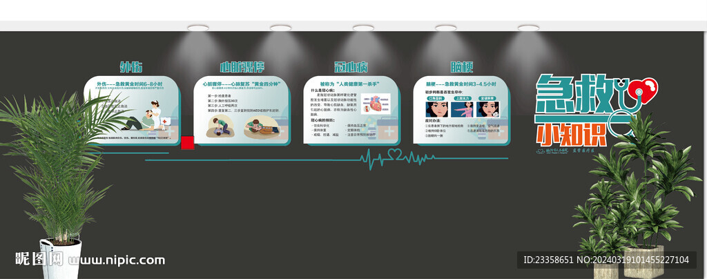 医疗小知识墙面文化