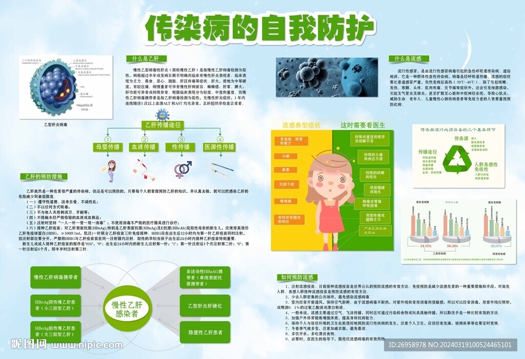 传染病