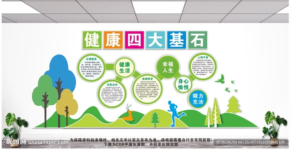 健康四大基石文化墙图片