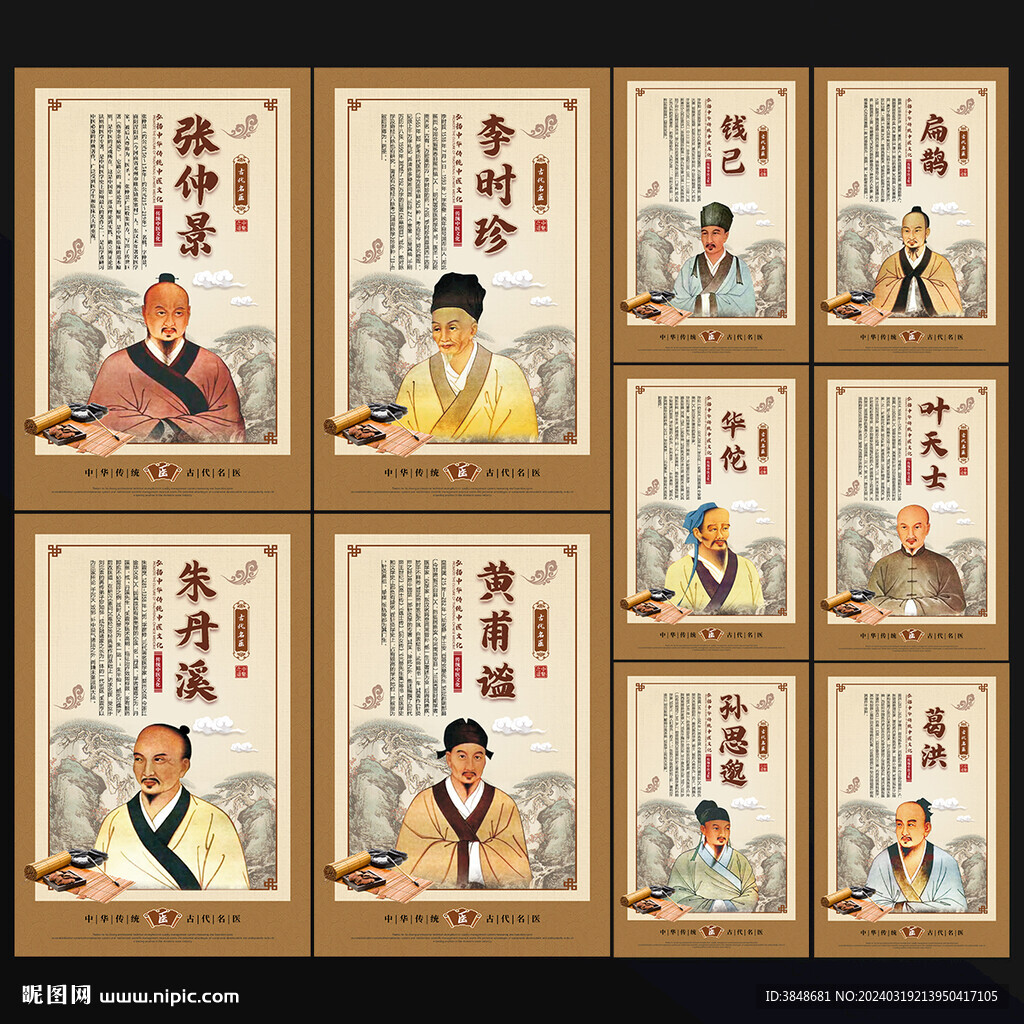 古代名医