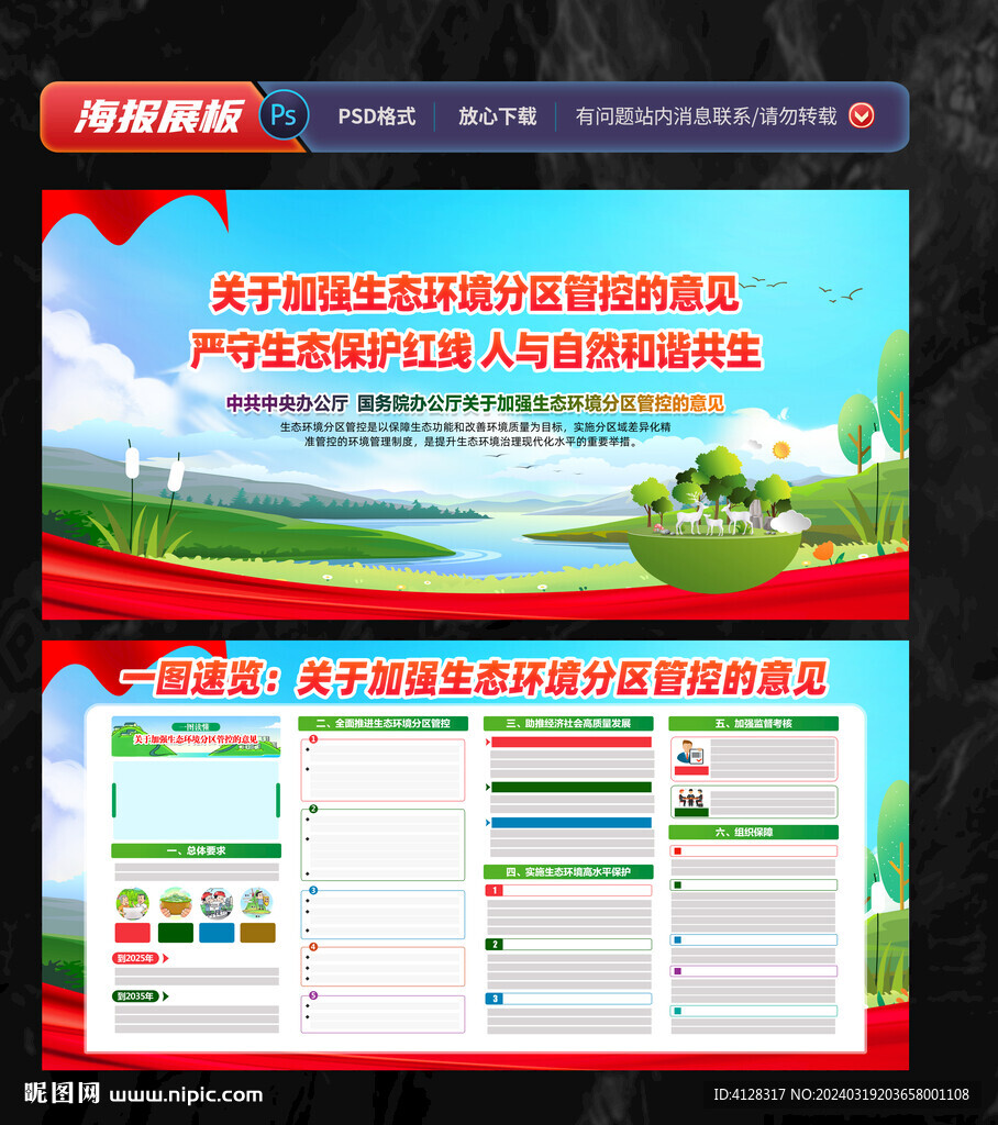 加强生态环境分区管控的意见