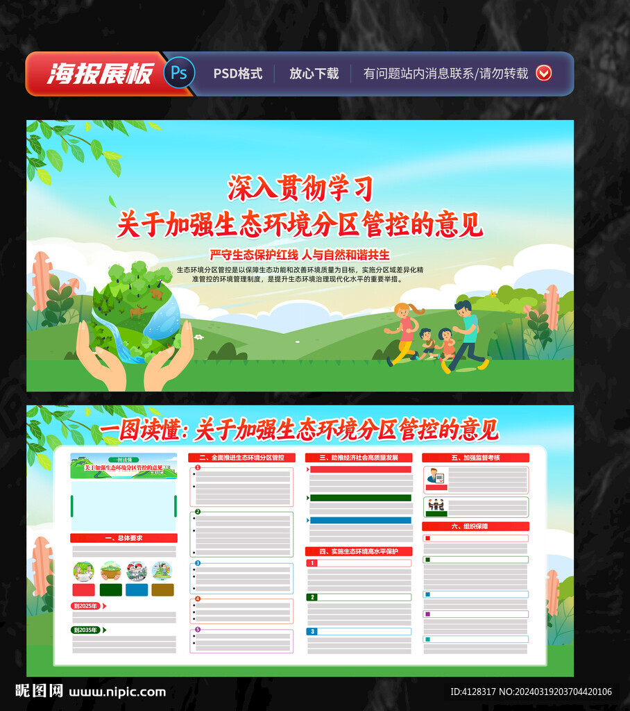 加强生态环境分区管控的意见