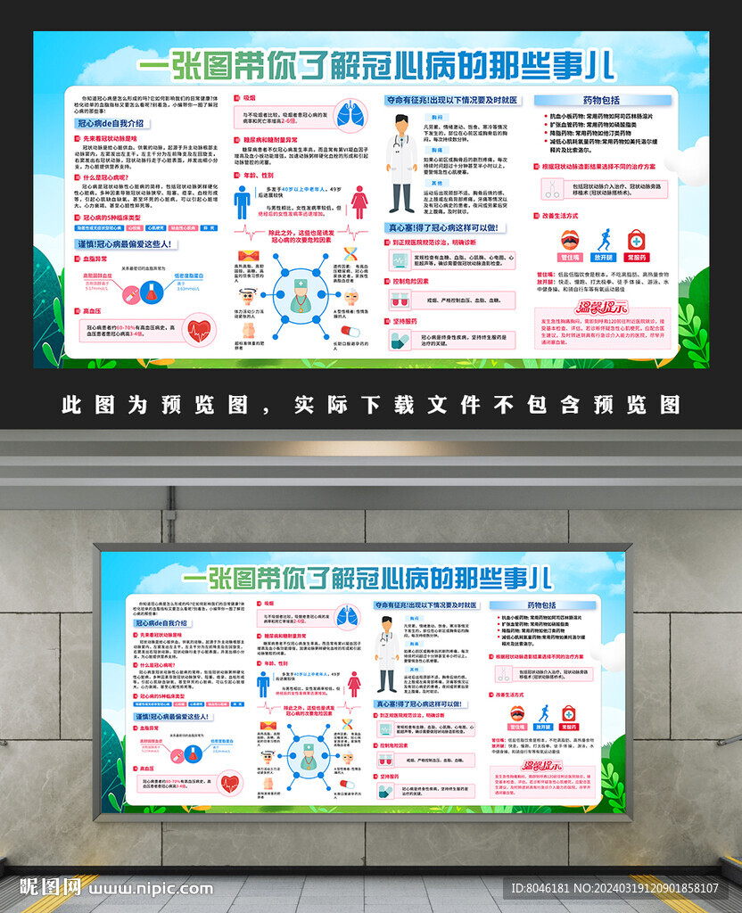 冠心病预防知识宣传栏