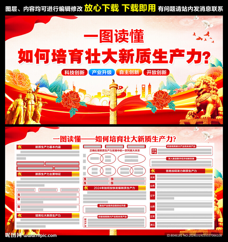 如何培育壮大新质生产力